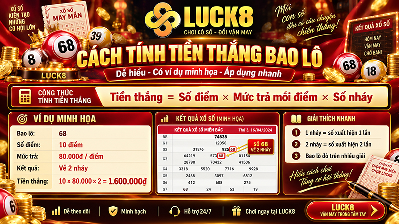 Cách tính tiền thắng bao lô
